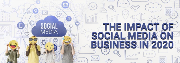 The Impact of Social Media on Business in 2020