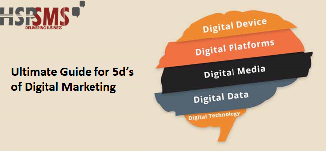 Ultimate Guide for 5d’s of Digital Marketing